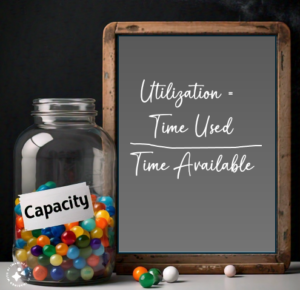 AI-generated picture of a chalkboard with utilization calculation and jar labeled "Capacity" half full of marbles.