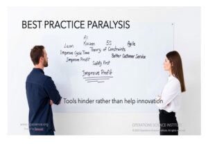 Two professionals stand on either side of a whiteboard filled with common improvement tools like Lean, Agile, 5S, and AI. The heading reads “Best Practice Paralysis,” suggesting that these tools can hinder innovation if applied without foundational scientific principles.