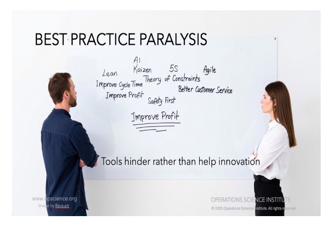 Two professionals stand on either side of a whiteboard filled with common improvement tools like Lean, Agile, 5S, and AI. The heading reads “Best Practice Paralysis,” suggesting that these tools can hinder innovation if applied without foundational scientific principles.
