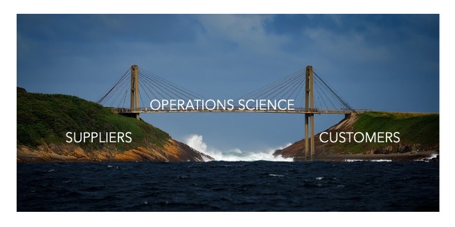 A suspension bridge spanning turbulent water, labeled "SUPPLIERS" on one side, "CUSTOMERS" on the other, and "OPERATIONS SCIENCE" across the bridge deck, symbolizing how operations science connects supplier and customers for a smooth transition over difficult topics.